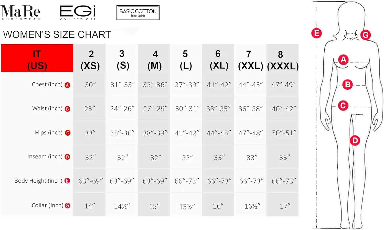 EGI  Luxury Modal Women's Lace-Trimmed Briefs Panties. Proudly Made in Italy.